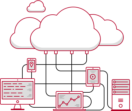 Cloud Server Service